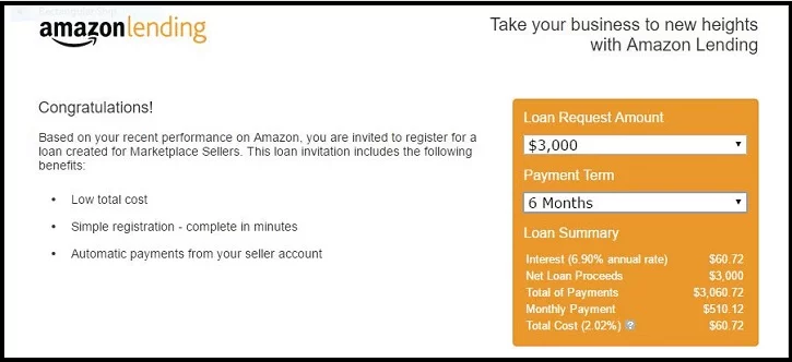 Amazon Lending