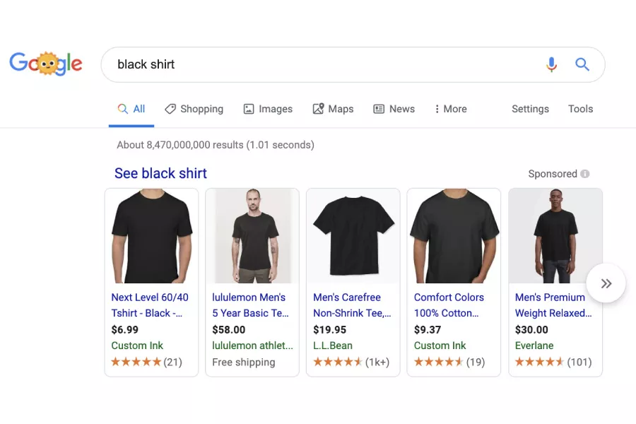 Google Shopping Ads