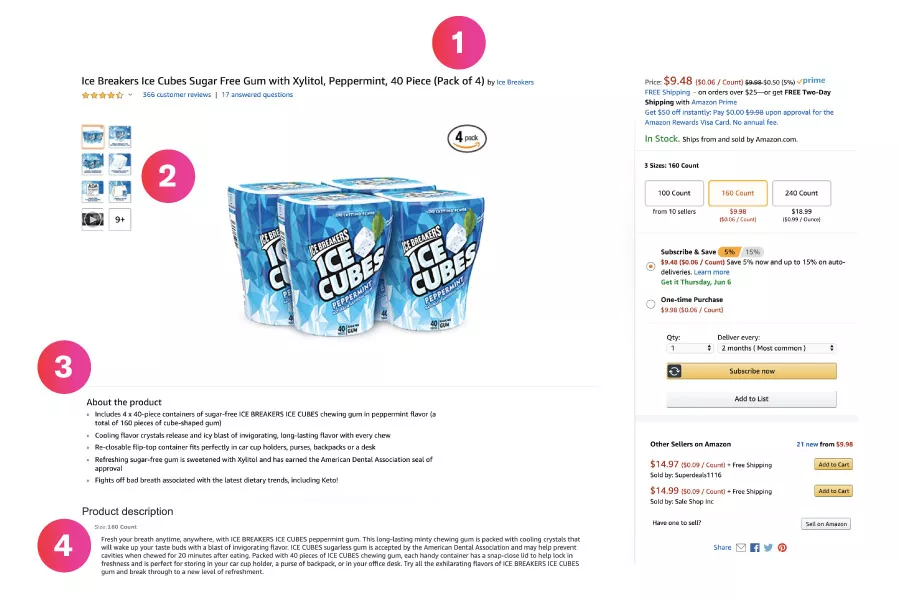 How to Write an Amazon Product Listing That Will Entice Conversion
