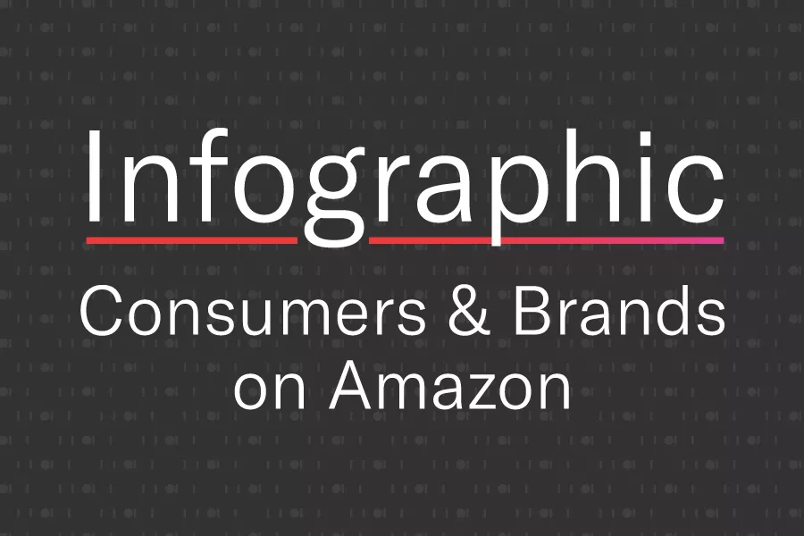 Infographic: What Statistics Say About Consumer-Brand Relationships on Amazon in 2019