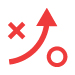 Feedvisor Brand and Marketplace Insights and Intelligence