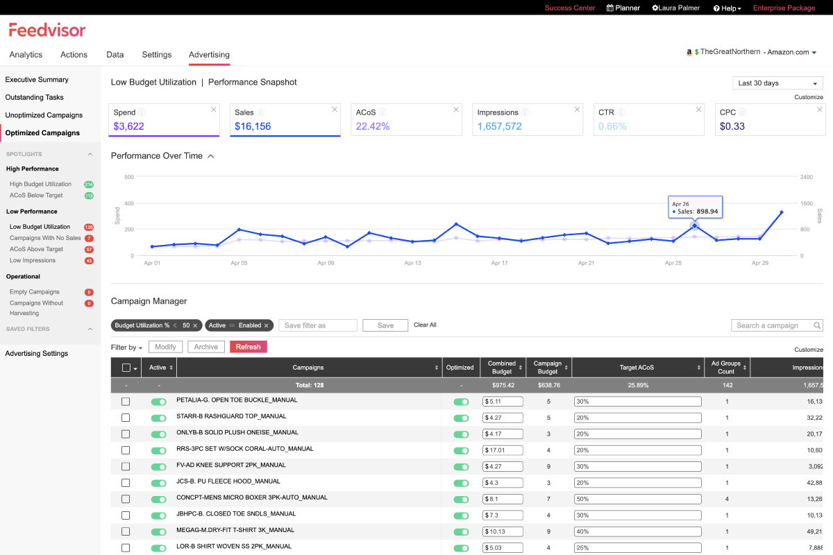 Feedvisor Advertising Platform for Amazon