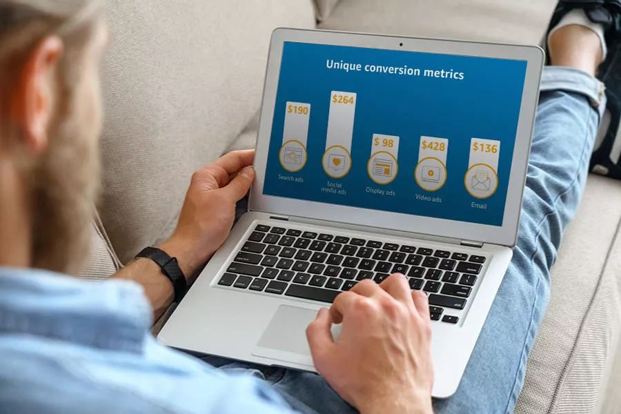 Amazon Attribution for Off-Amazon Advertising