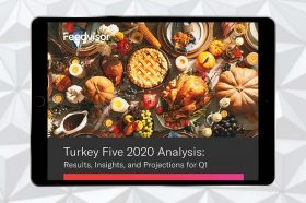 Turkey Five 2020 Analysis: Results, Insights, and Projections for Q1