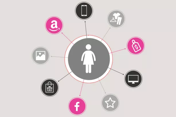 Consumer Survey Infographic Landing Page Graphic 02