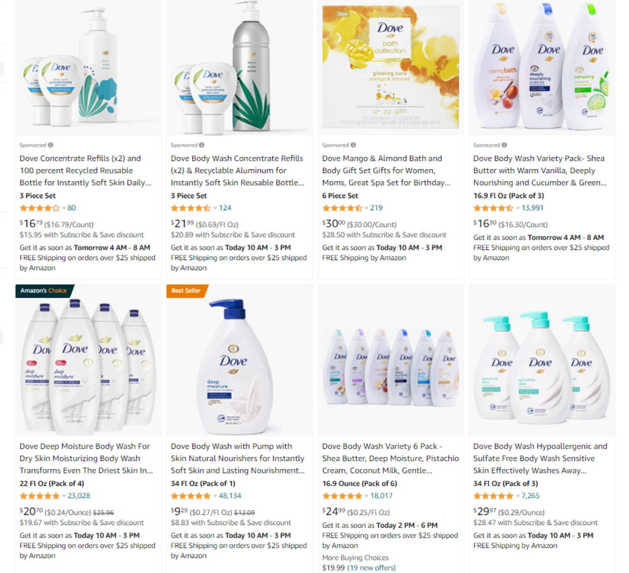 Brand Bidding Example on Amazon with Dove Body Wash