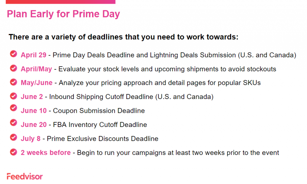 Prime Day 2022 Dates