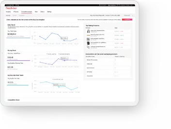 Amazon Competitor Analysis Tool