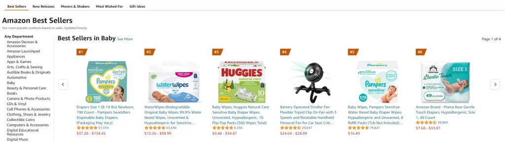 Amazon Best Sellers in 2022 in the "Baby" Category