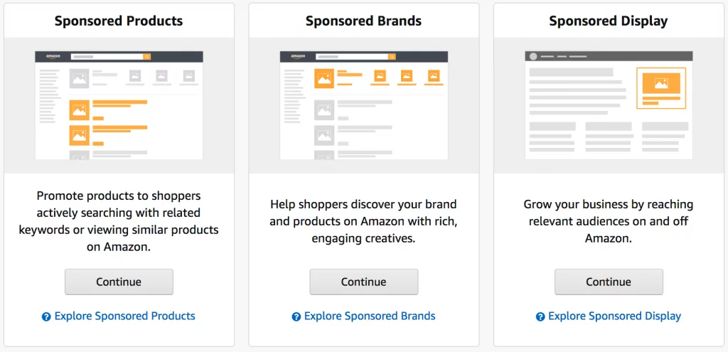 Types of Amazon Ads