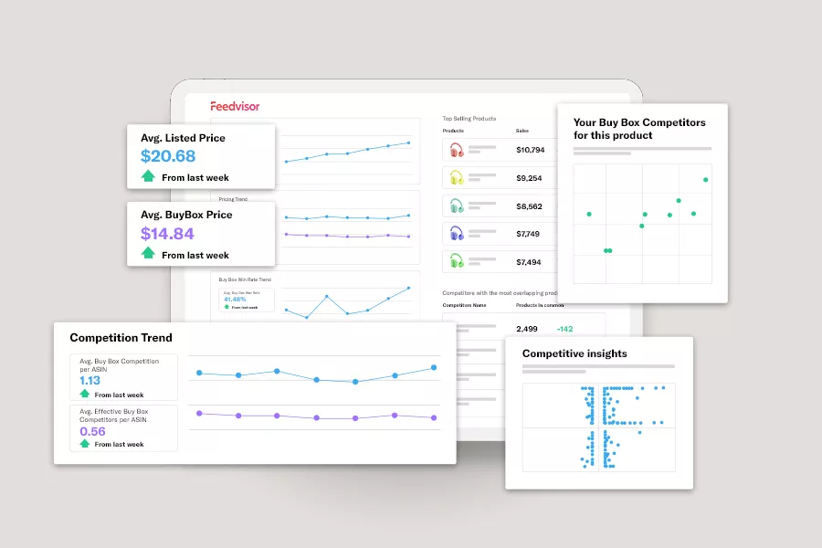 Amazon competitor analysis tool