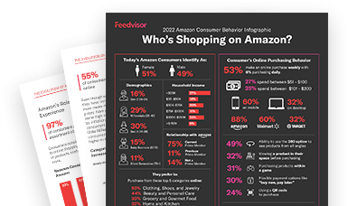 Amazon Consumer Behavior Report Email 03 PAGES (1)