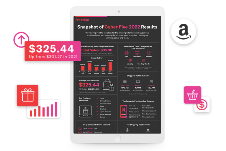 Cyber-5-Infographic-Landing-Page-THANKS