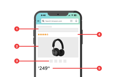 Product Detail Pages - Amazon Seller University - Feedvisor