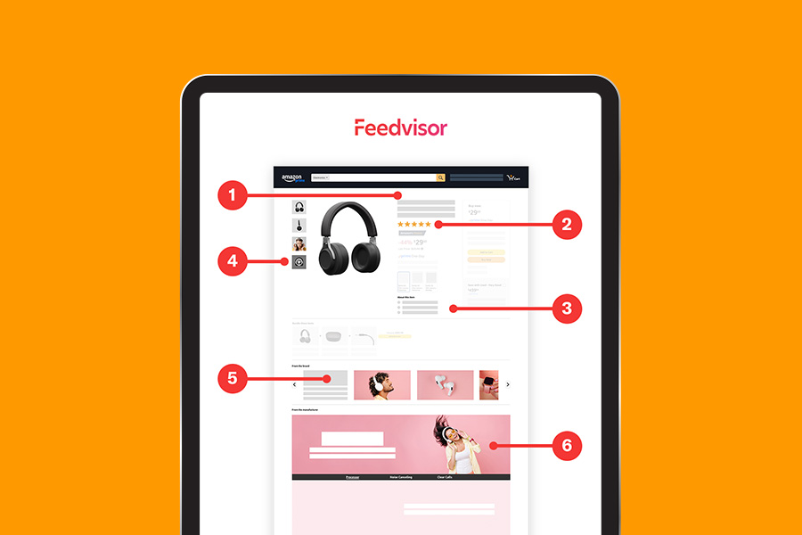 Amazon PDP Infographic LANDING PAGE INLINE