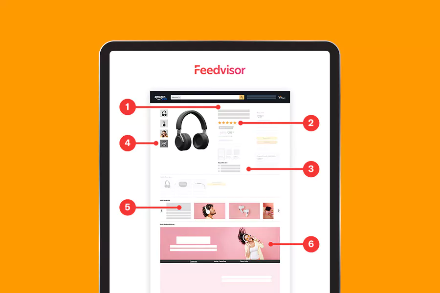 Amazon PDP Infographic LANDING PAGE INLINE