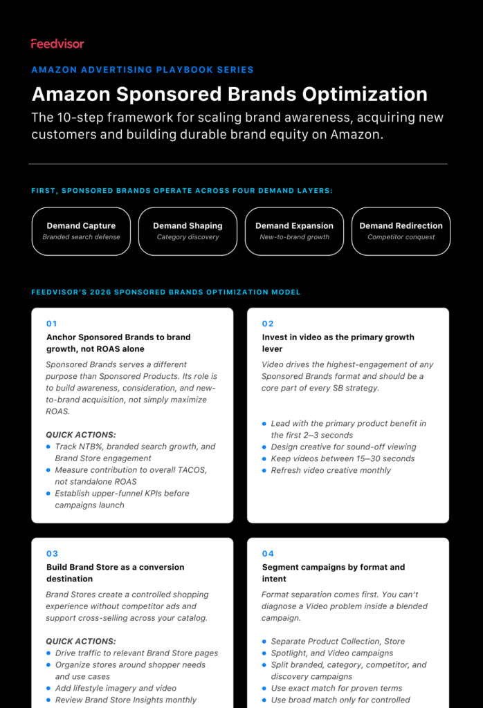 2026 Amazon Sponsored Brands Framework | Feedvisor